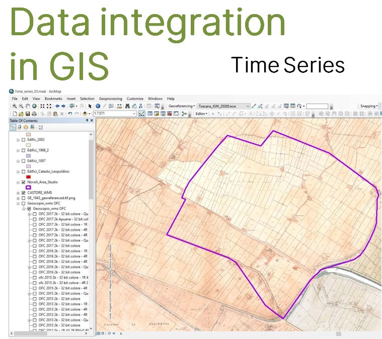 Data integration in GIS - map in GIS
