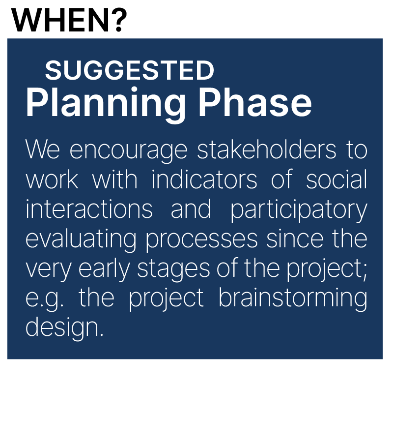 we encourage stakehoders to work with indicators of social interaction and participatory evaluating processes since the very early stages of the project; e.g. the project brainstorming desgin