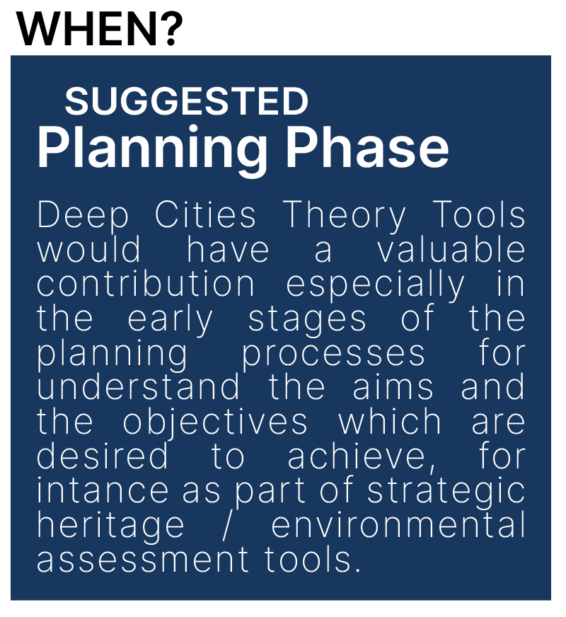 Planning suggested phase. Deep Cities Theory Tools would have a valuable contribution especially in the early stages of the planning processes for understanding the aims and objectives which are desired to achieve, for instance as part of strategic heritage/environmental assessment tools. 